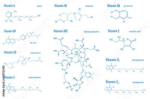 Vitamin Complex with Food B1, B6, B9, B12, K, A, E, C Label and Icon. Chemical Formula and Structure Logo. Vector Illustration.