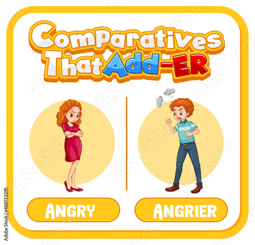 Comparative adjectives for word angry