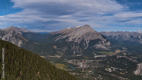 Panoramic view of Bow Valley with town Banff surrounded by Rocky Mountains including Mount Norquay and Cascade Mountain in Banff National Park, Canada.