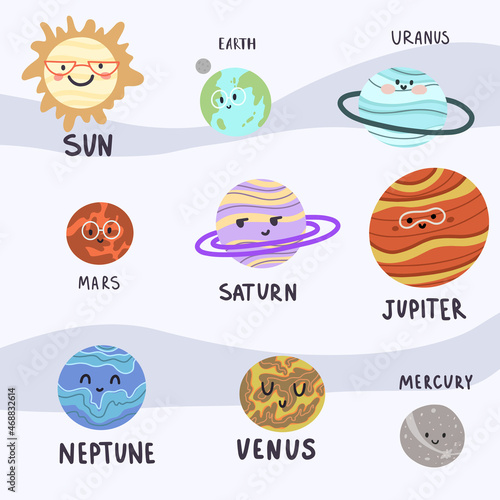 Fototapeta Naklejka Na Ścianę i Meble -  funny planets in the solar system with names