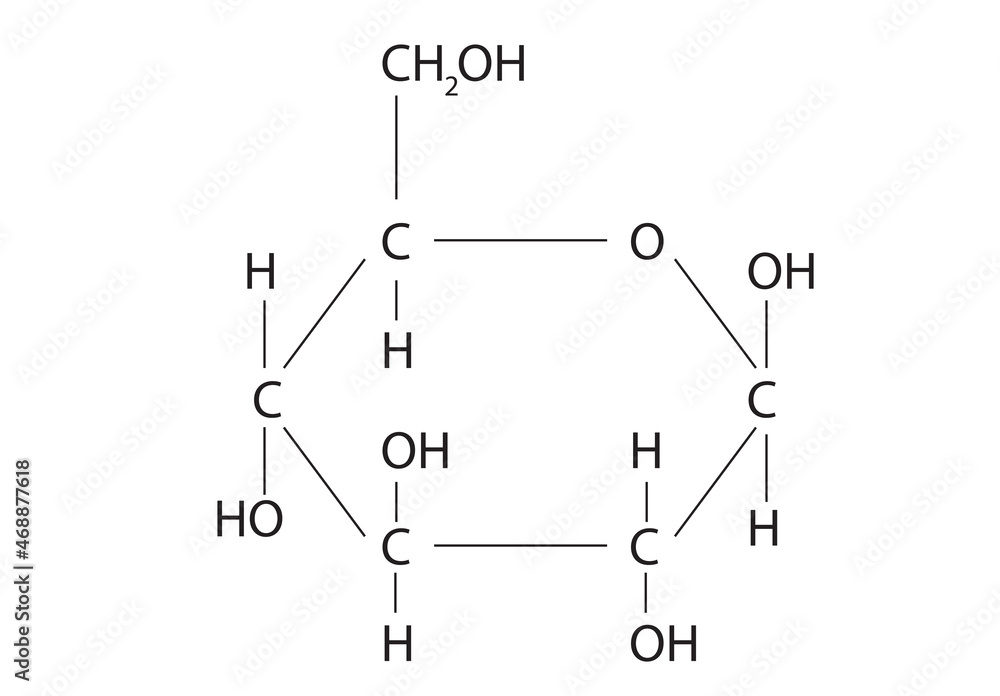 molecular formula of glucose (Glucose structure) molecular formula of glucose (Glucose structure)