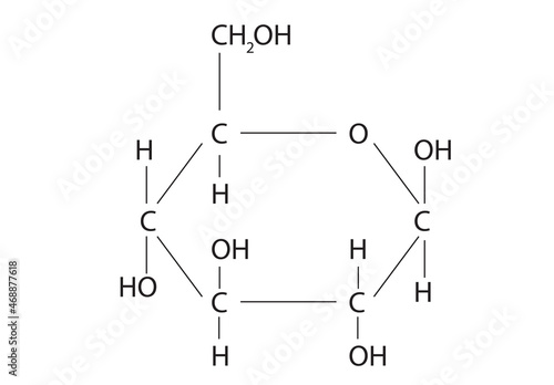 molecular formula of glucose (Glucose structure)