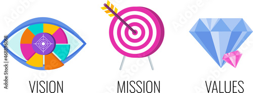 Business vision statement. Eye out of segments.