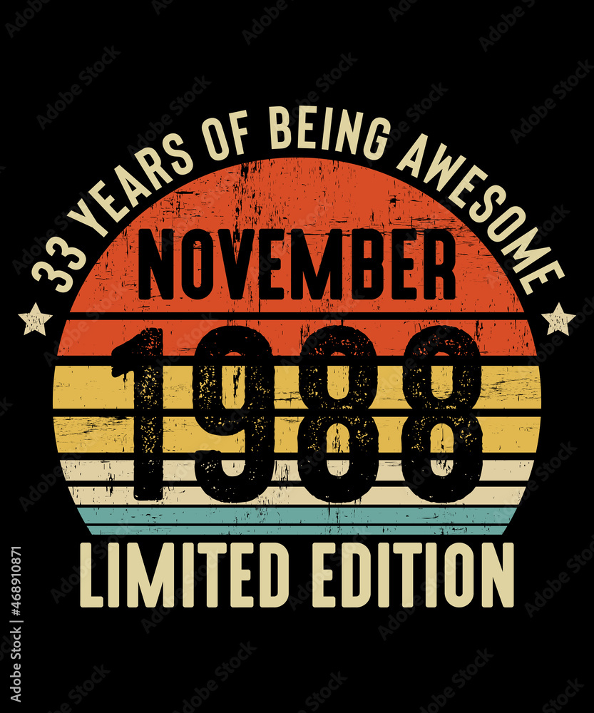 November 1988 - 33th Birthday Gifts