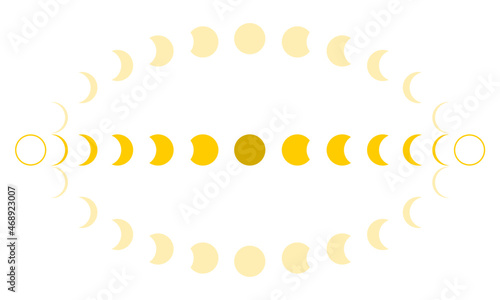 Yellow moon different phases or lunar phases curve on white background flat vector design icon.