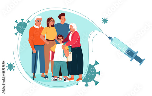 Coronavirus vaccination vector illustration. People vaccination concept for immunity health. Family immunization against covid-19. Healthcare, coronavirus, prevention or immunize. Vector illustration