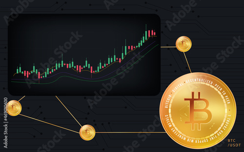 Financial news. Trading stock news. Economic growth. bitcoin crypto cryptocoin blockchain btc
