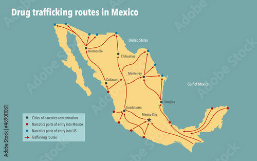 Map of drug trafficking routes used by cartels in Mexico photo