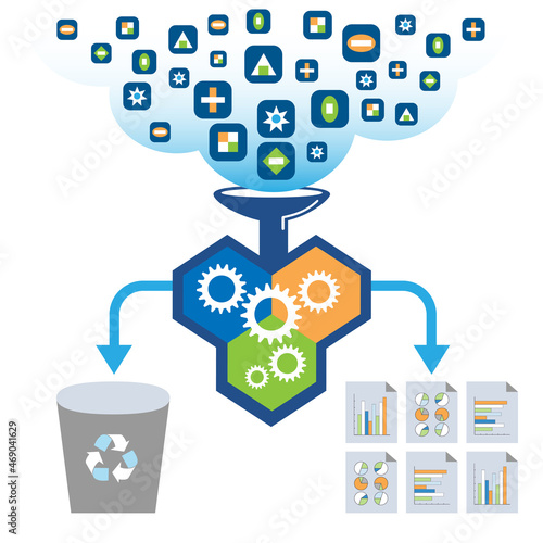 Data sorting and filtering concept. Raw data are ingested into the intelligence sorting system. Irreverent data are discarded while relevant data are sorted and output as spreadsheet reports.