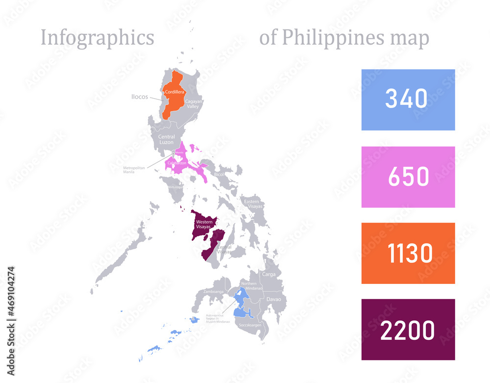 Infographics of Philippines map, individual regions vector