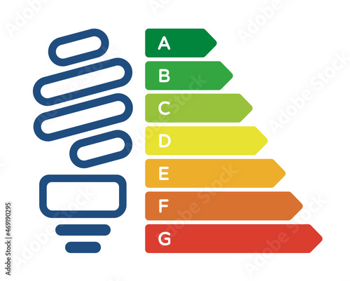 Light bulb with energy efficiency classes. European Union energy label