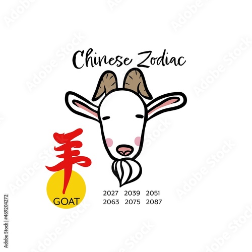 Goat Chinese zodiac with Chinese word mean goat cartoon vector illustration