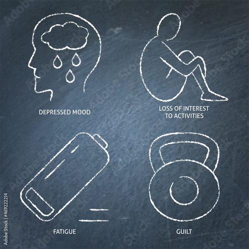 Bipolar disorder, depression phase icon set on chalkboard