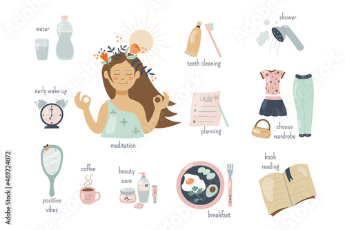 Daily pretty woman morning routine infographics with meditation, daily hygiene, healthy breakfast, planning and choosing wardrobe. Women habits. Cartoon vector illustration