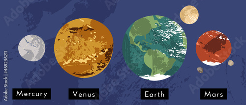 Mercury, Venus, Earth, Mars. Terrestrial planet, telluric or rocky planet. Solar system. Planet and moon, satellite. Astronomy, astrophysics. Vector flat cartoon cosmic illustration