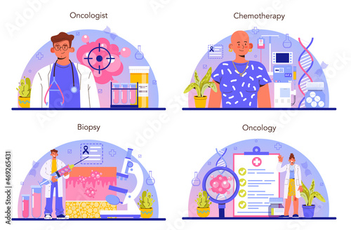 Oncologist set. Cancer disease diagnostic and treatment. Oncology