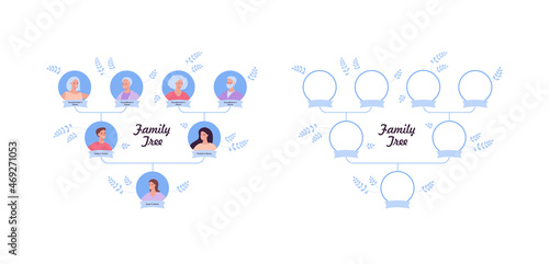 Family tree template and genealogy concept. Vector flat modern illustration. Avatars of three generation. Grandparents, parents and child isolated on white background. photo