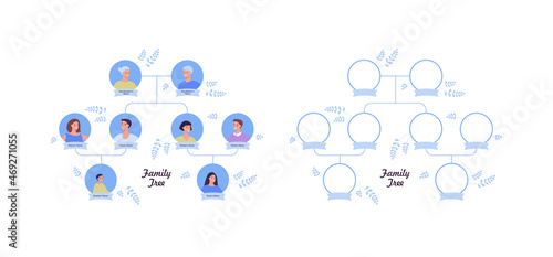 Family tree template and genealogy concept. Vector flat modern illustration. Avatars of three generation. Grandparents, parents, child with aunt and uncle isolated on white background.