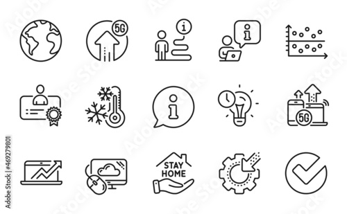 Science icons set. Included icon as Time management, Stay home, World planet signs. 5g upload, 5g internet, Cloud computing symbols. Freezing, Verify, Seo gear. Sales diagram, Certificate. Vector