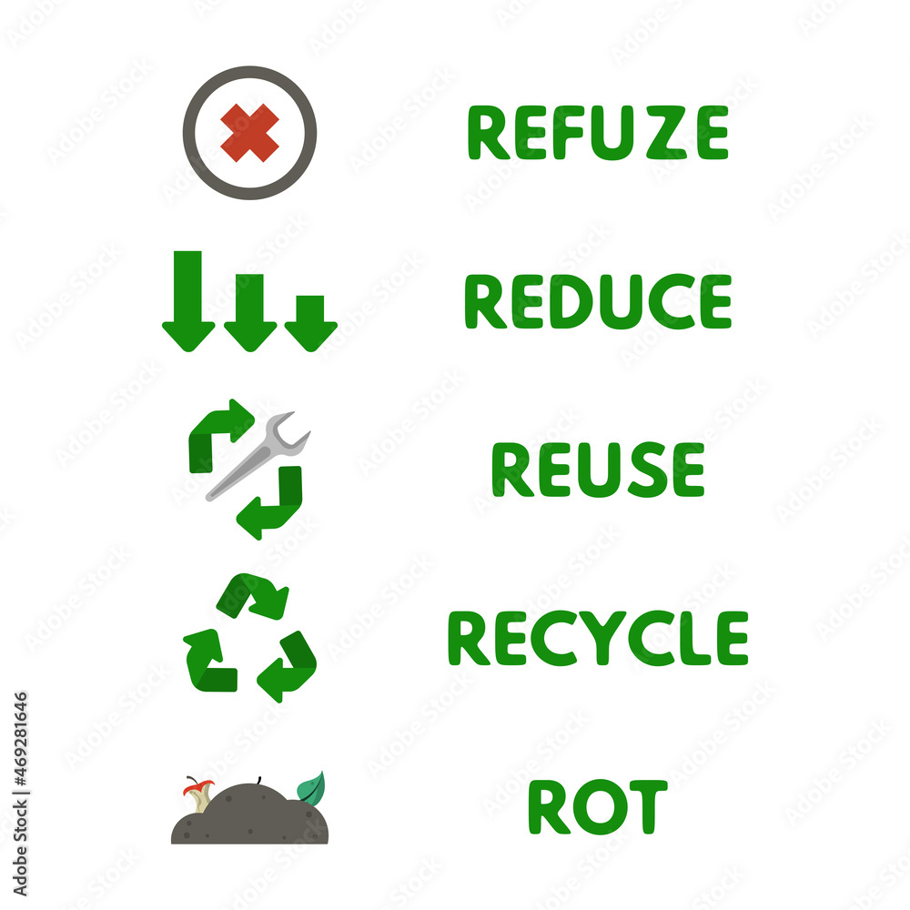 Vector illustration the infographic 5R design vector illustration. Vector illustration the infographic 5R design vector illustration.