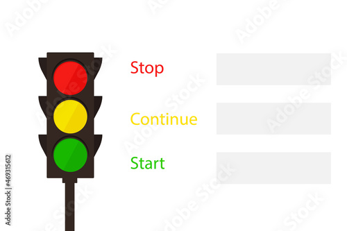 Stop Continue Start slide template. Clipart image