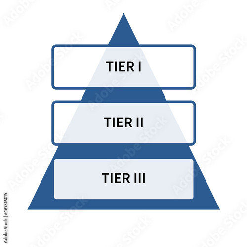 3 tier pyramid diagram. Clipart image