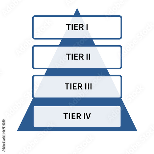 4 tier pyramid diagram. Clipart image