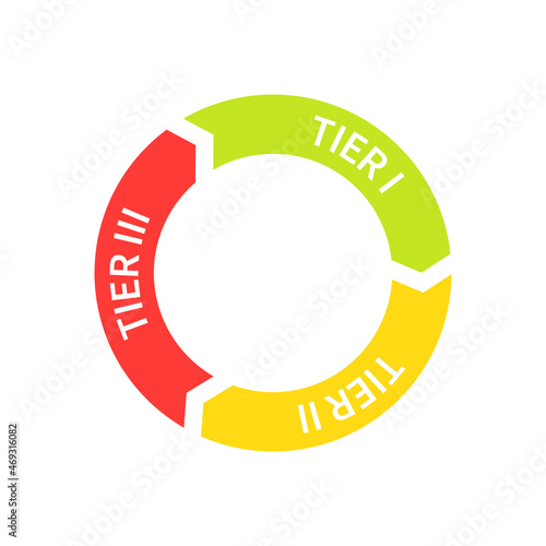 Tier 1 2 3 cycle arrow icon. Clipart image isolated on white background