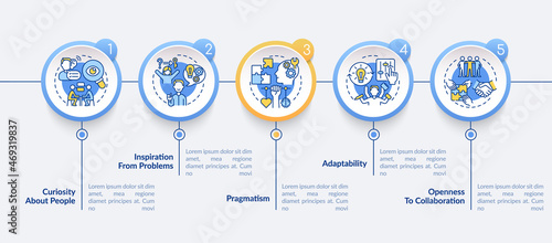 Social entrepreneurship characteristics vector infographic template. Presentation outline design elements. Data visualization with 5 steps. Process timeline info chart. Workflow layout with line icons