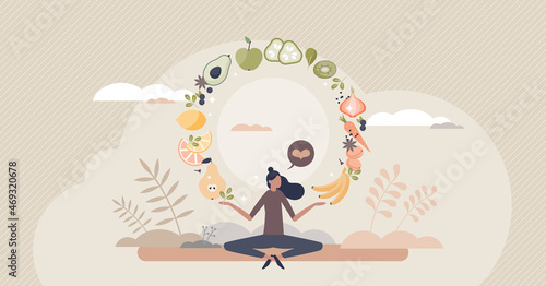 Wallpaper Mural Mindful eating and daily diet with harmony and balance tiny person concept