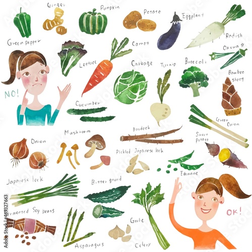 水彩画の人物入り緑黄色野菜や根菜のイラストセットベクター素材