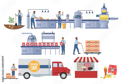 Potato chips production vector infographic. Harvesting. Processing and packaging line, distribution, sale. Food industry