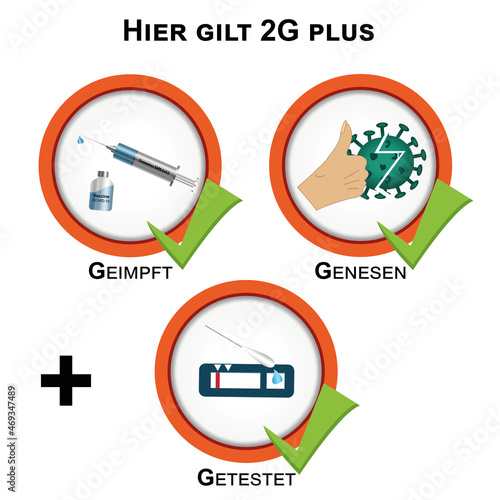 Symbole mit 2G plus Regel