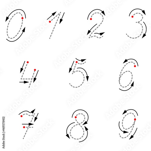 Set of vector calligraphic dotted numbers. How to write numbers