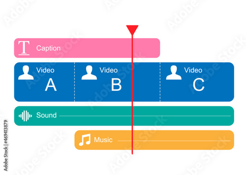 Timeline editing software. timeline window display for editor and Post Production. Timeline Sequence editing footage.