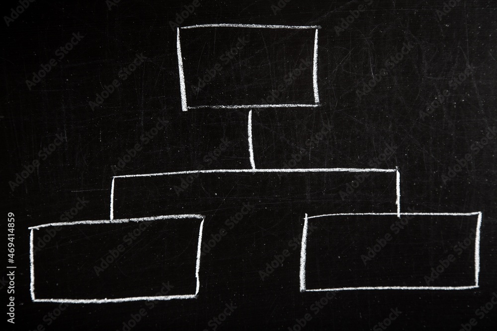 organization chart on a blackboard organization chart on a blackboard
