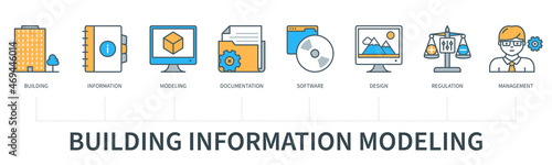 Building information concept infographics