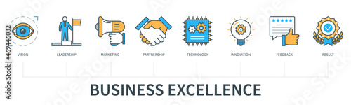 Business excellence concept infographics
