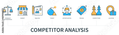 Competitor analysis concept infographics