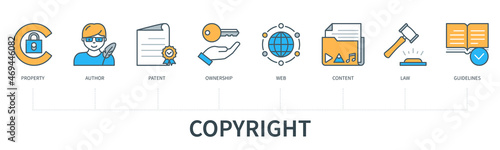 Copyright concept vector infographics