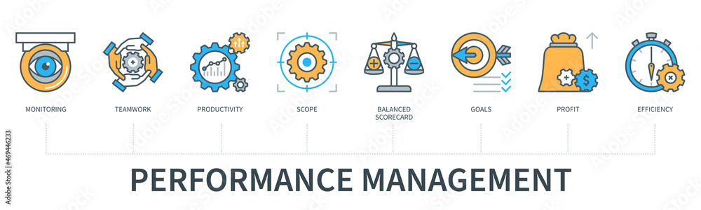 Performance management concept infographics