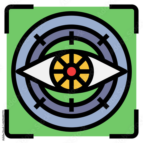 retina