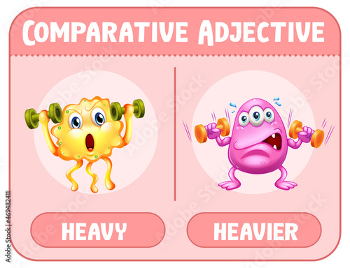 Comparative adjectives for word heavy