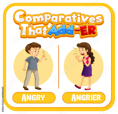 Comparative adjectives for word angry