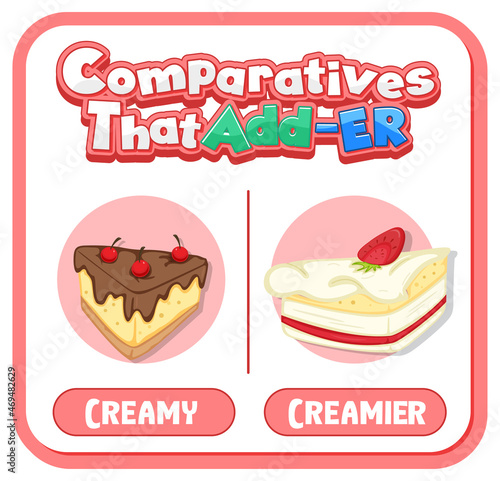 Comparative adjectives for word creamy