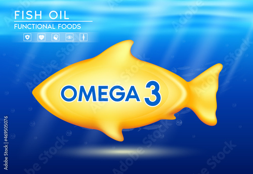 Fish oil vitamins, omega 3 Nutrients DHA and EPA in Fish shape supplemental shining orange on ocean background. Benefits of pills mental, heart, eyes, bones health, lower cholesterol level. 3D Vector.