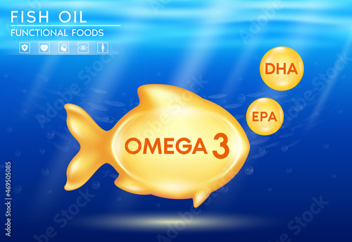 Fish oil vitamins, omega 3 Nutrients DHA and EPA in Fish shape supplemental shining orange on ocean background. Benefits of pills mental, heart, eyes, bones health, lower cholesterol level. 3D Vector.