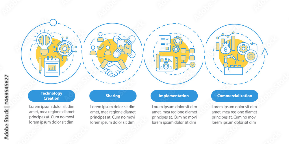 Tech transfer phases vector infographic template. Innovation spread presentation outline design elements. Data visualization with 4 steps. Process timeline info chart. Workflow layout with line icons Tech transfer phases vector infographic template. Innovation spread presentation outline design elements. Data visualization with 4 steps. Process timeline info chart. Workflow layout with line icons