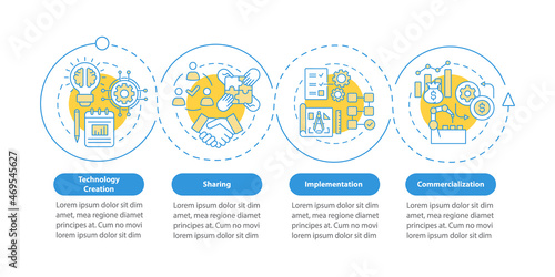 Tech transfer phases vector infographic template. Innovation spread presentation outline design elements. Data visualization with 4 steps. Process timeline info chart. Workflow layout with line icons