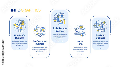 Types of social enterprises vector infographic template. Presentation outline design elements. Data visualization with 5 steps. Process timeline info chart. Workflow layout with line icons